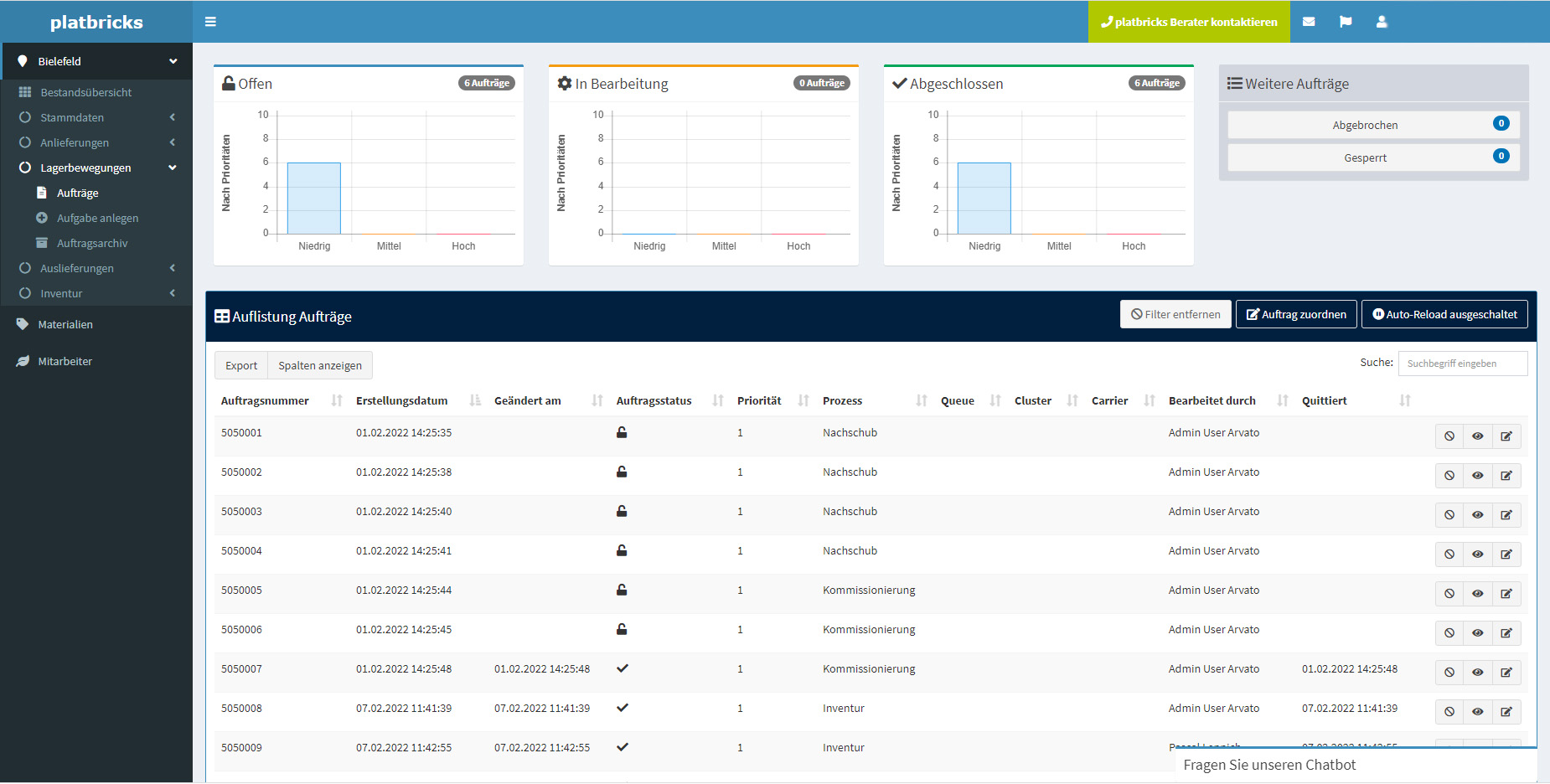 Basis Dashboard - platbricks® WMS Basic