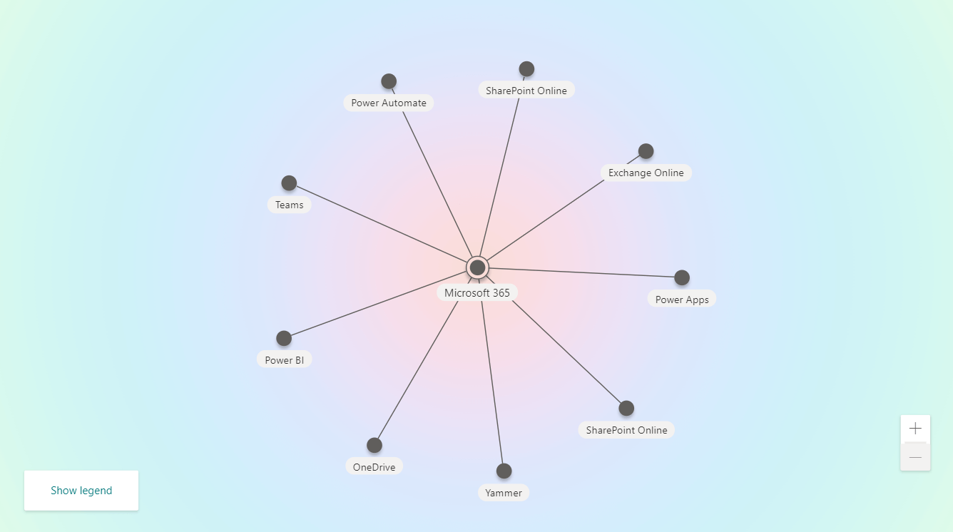 ArvatoSystems_VivaTopics_1 ArvatoSystems_VivaTopics_1