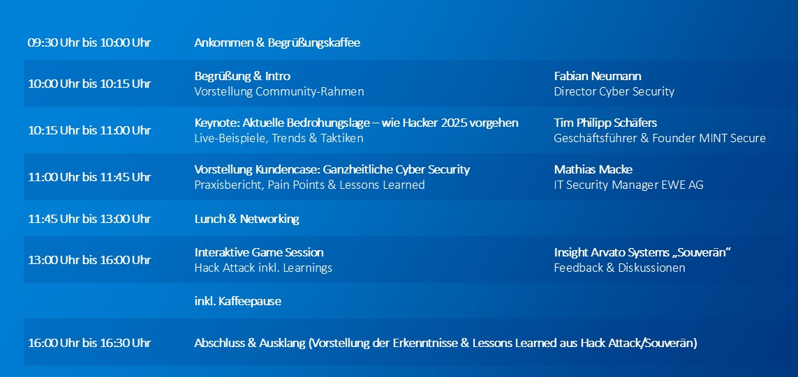 Agenda 03.09.
