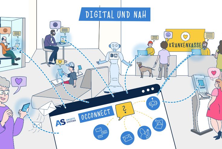 Omnikanalplattform für GKVen | Intelligente Kundenkommunikation