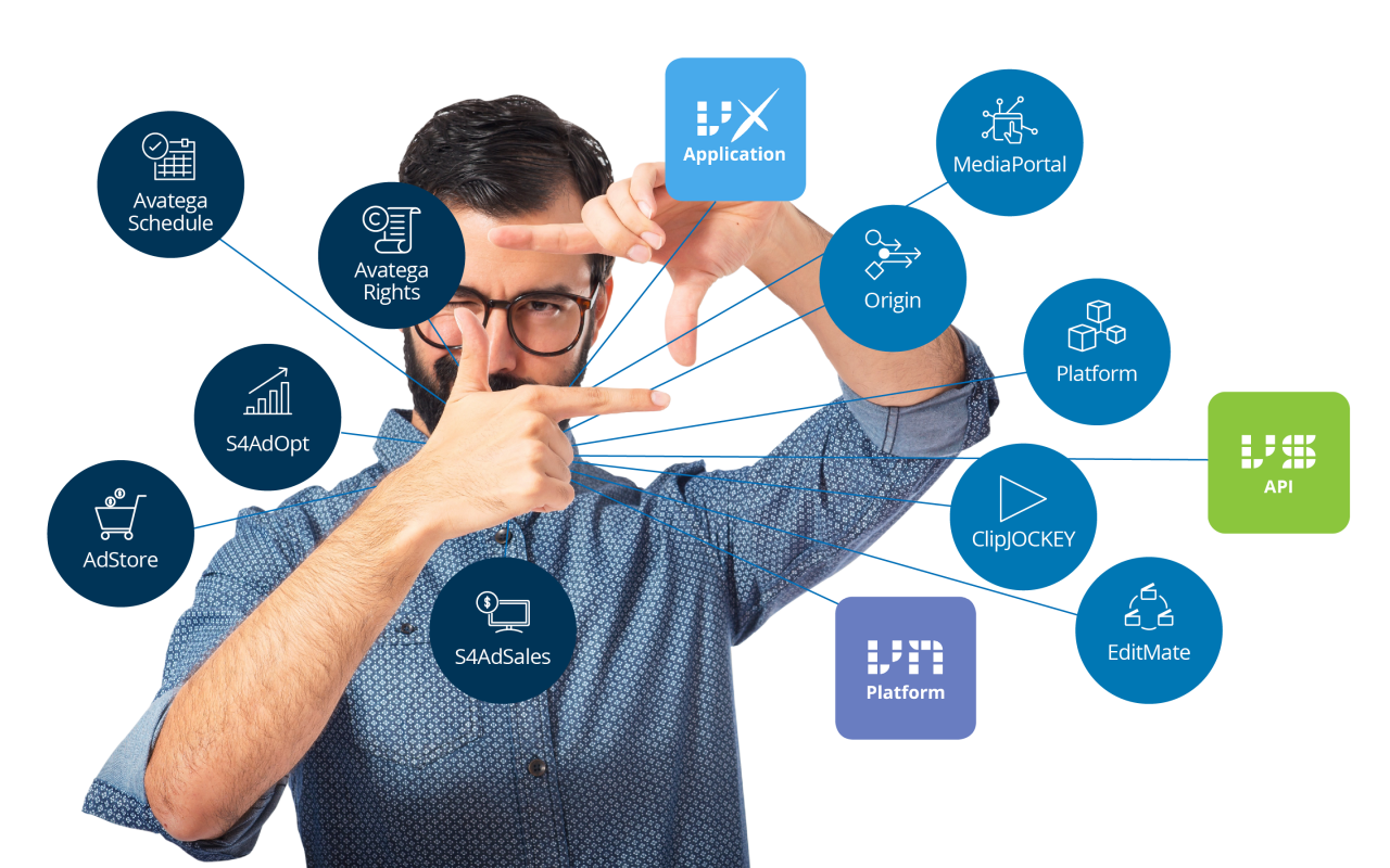 Arvato Systems_Medien_Arvato Systems @ IBC 2018 Arvato Systems_Medien_Arvato Systems @ IBC 2018